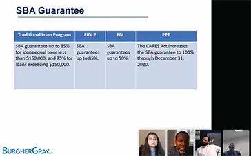 BG-Webinar2-1